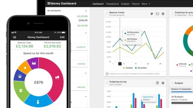 Money Dashboard raises £4.6m- FinTech Scotland